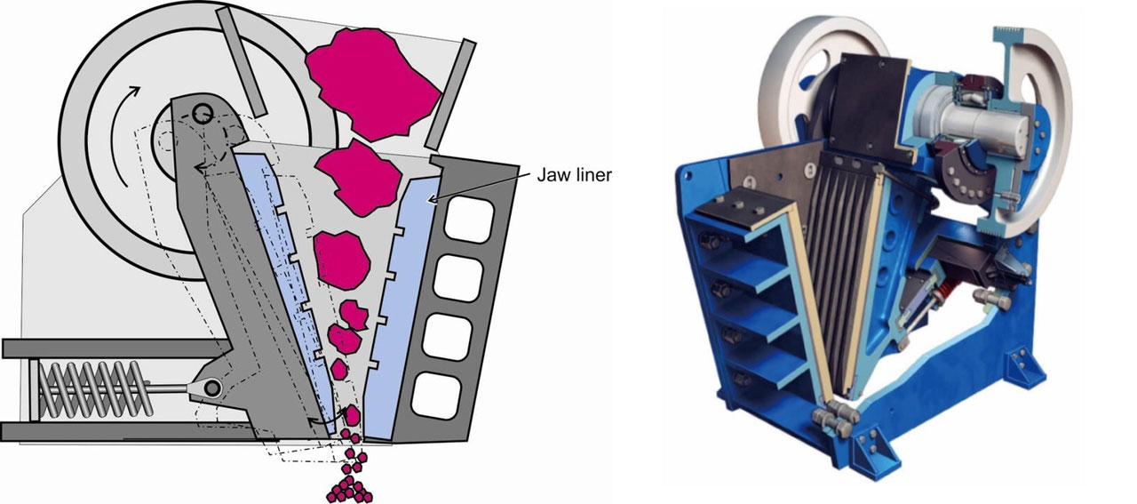 Jaw Plate